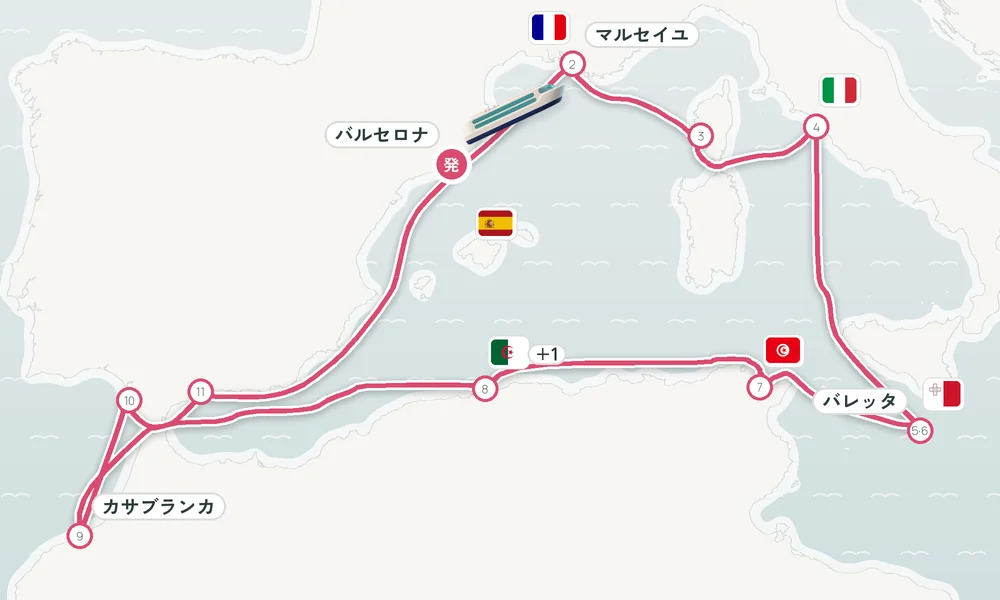 航路マップ