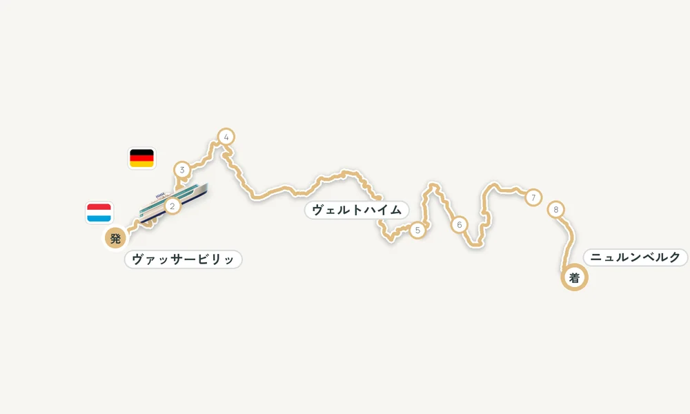 航路マップ