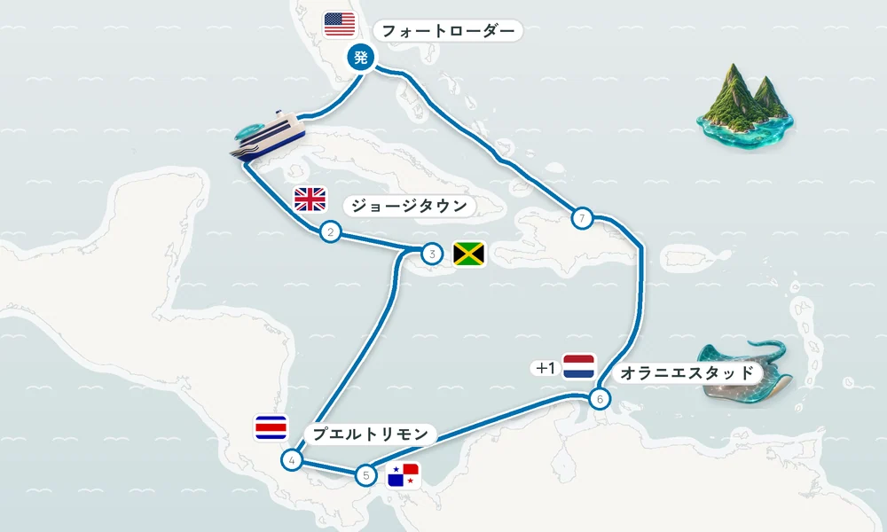 航路マップ