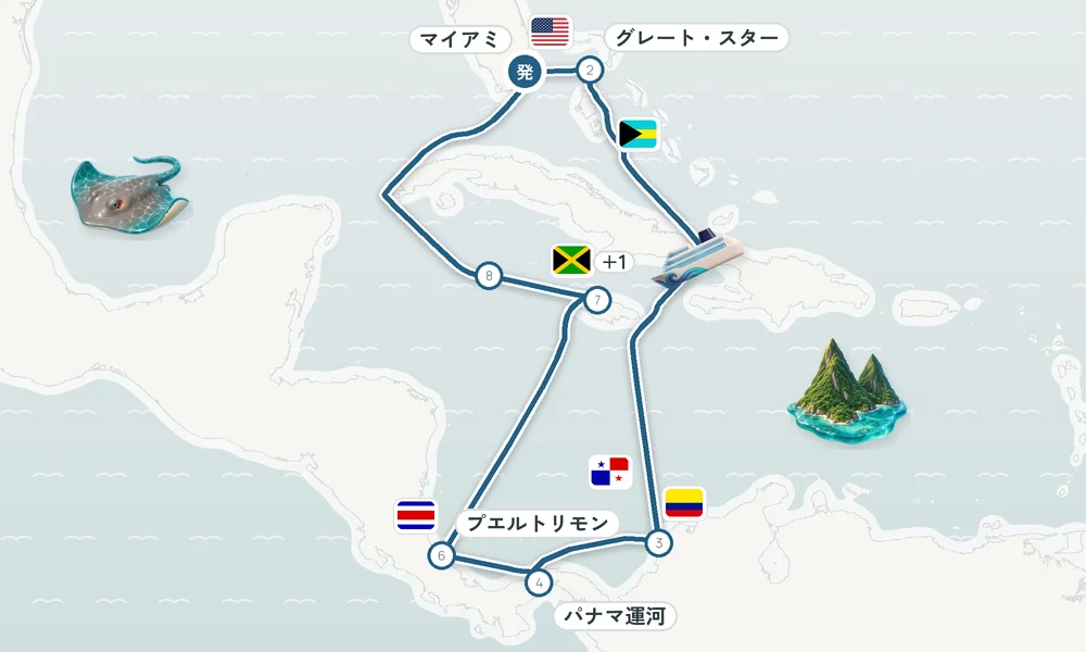 航路マップ