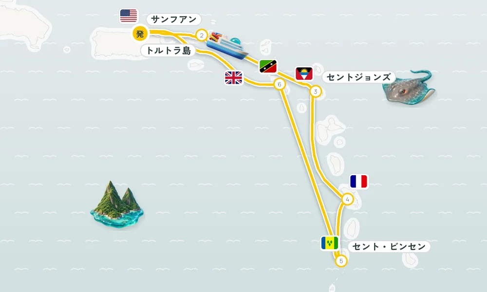 航路マップ