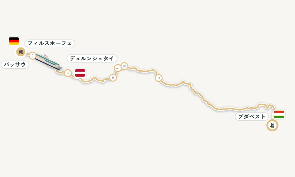 航路マップ