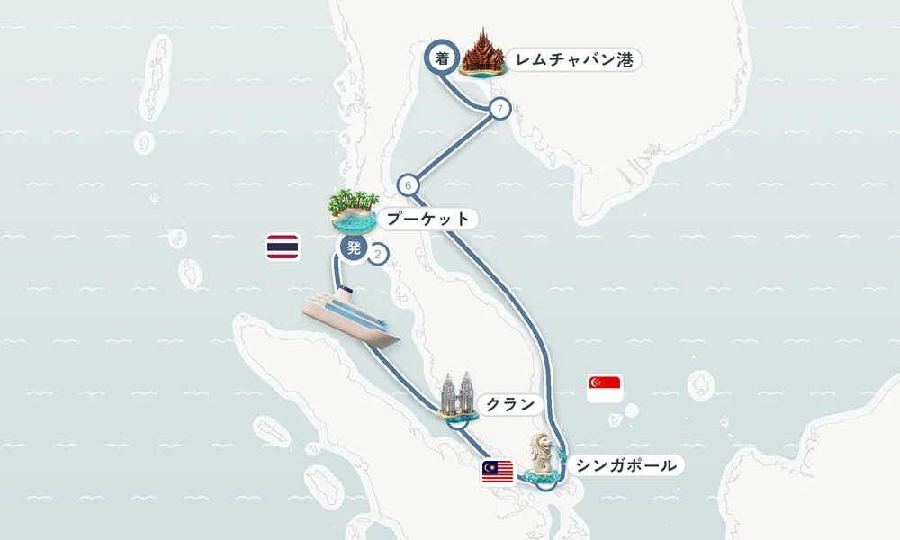 航路マップ