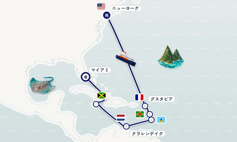 航路マップ