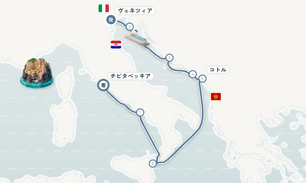 航路マップ