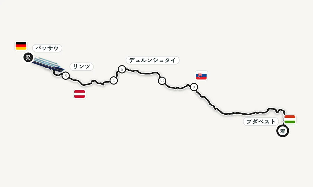 航路マップ