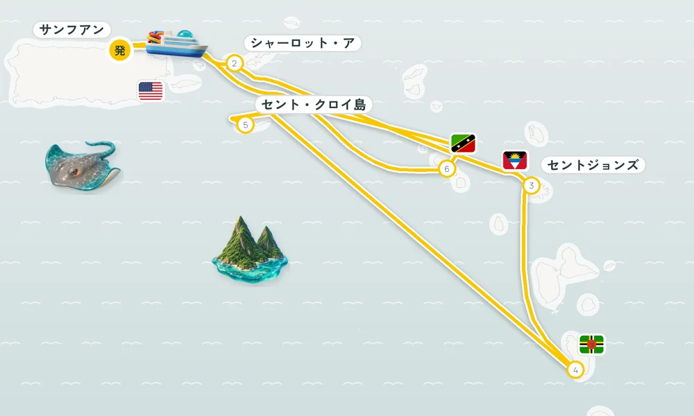 航路マップ