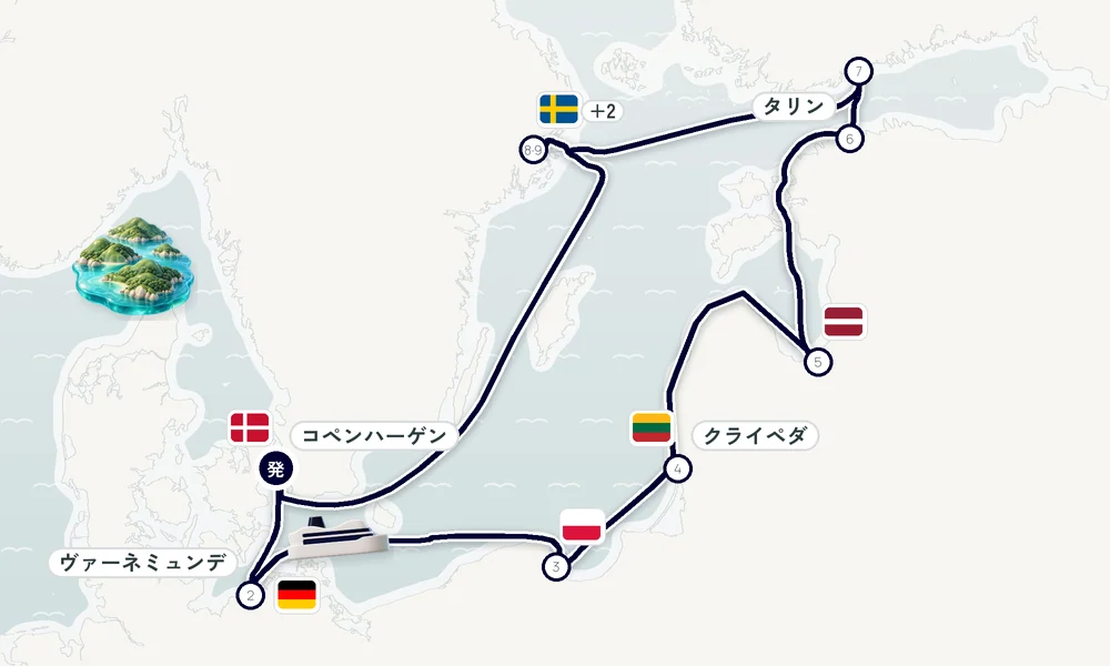 航路マップ