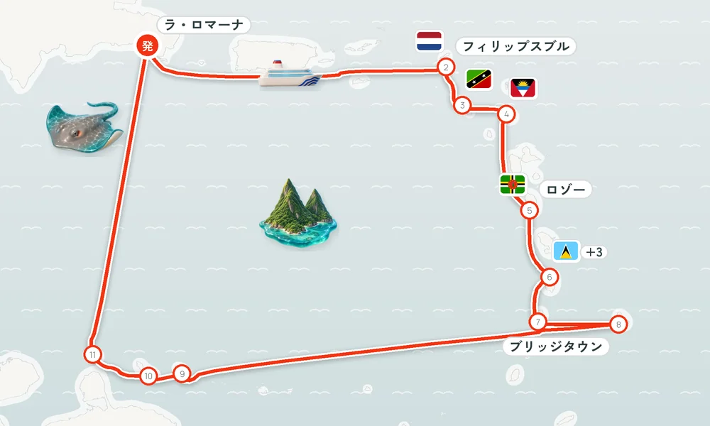 航路マップ