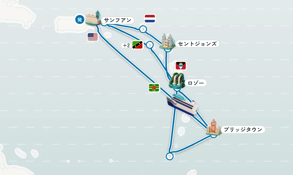 航路マップ