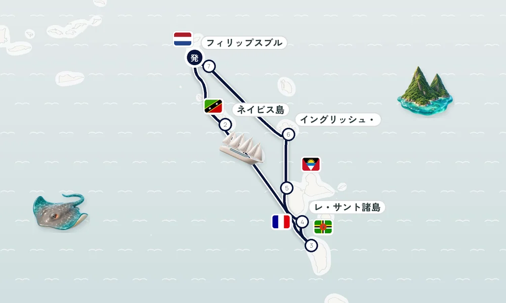 航路マップ