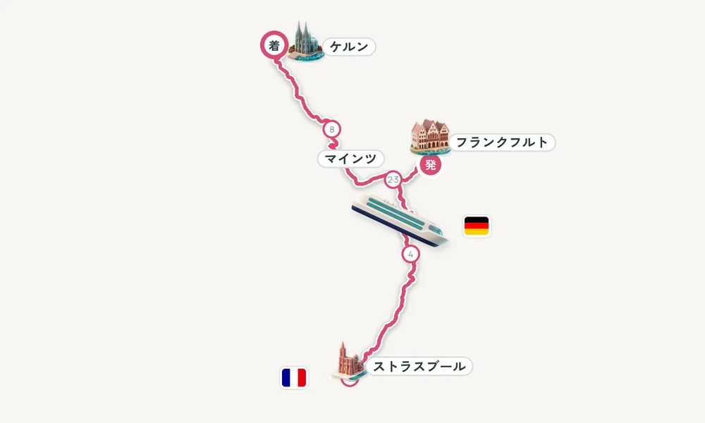 フランクフルト・アム・マイン発 ケルン着 マインツ・マンハイム・ストラスブール 7日間の航路