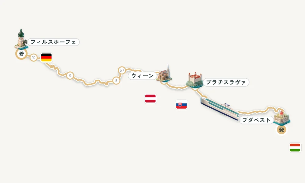 航路マップ