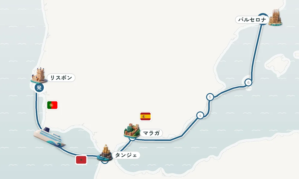 航路マップ