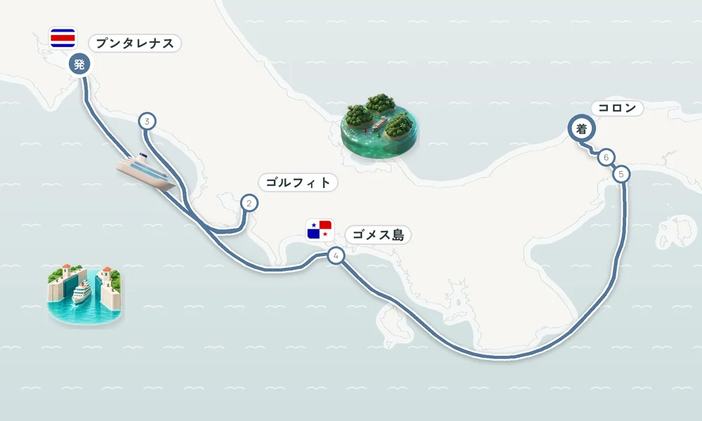 航路マップ