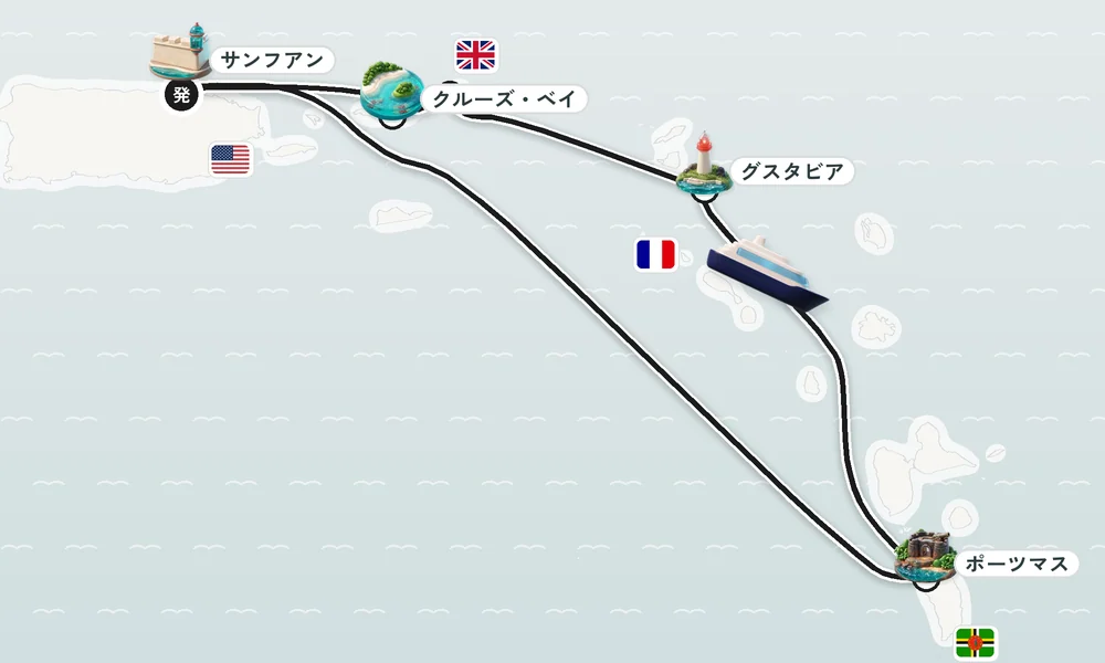 航路マップ