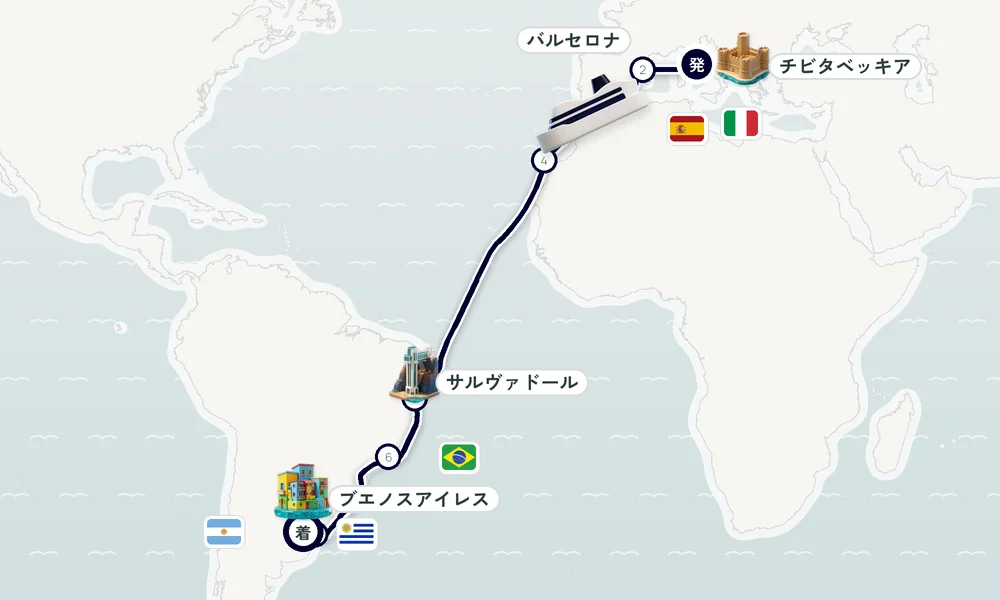 チビタベッキア（ローマ県）発 ブエノスアイレス着 バルセロナ・マラガ・ラス・パルマス・デ・グラン・カナリア（カナリア諸島） 20日間の航路