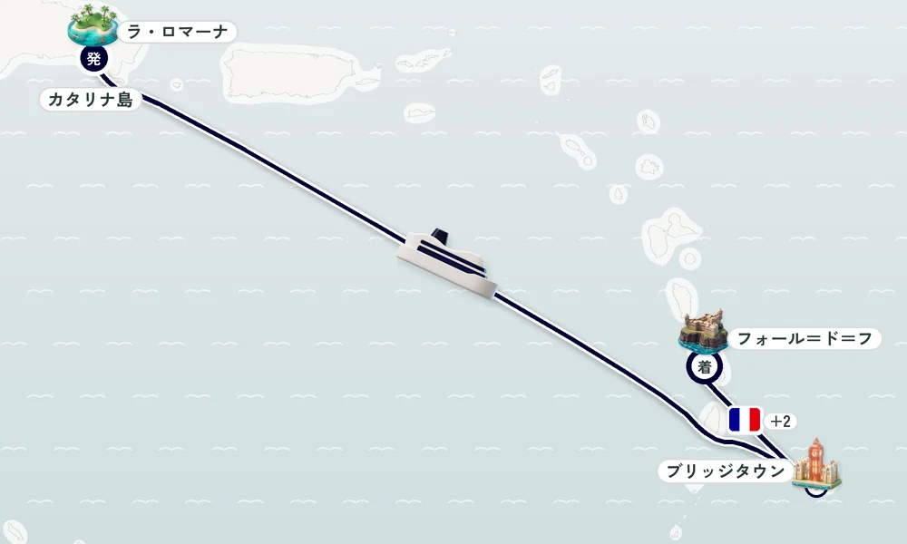 ラ・ロマーナ発 フォール＝ド＝フランス（マルティニーク）着 カタリナ島・ブリッジタウン 5日間の航路