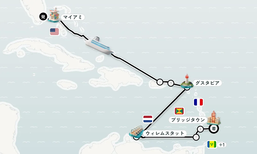 航路マップ