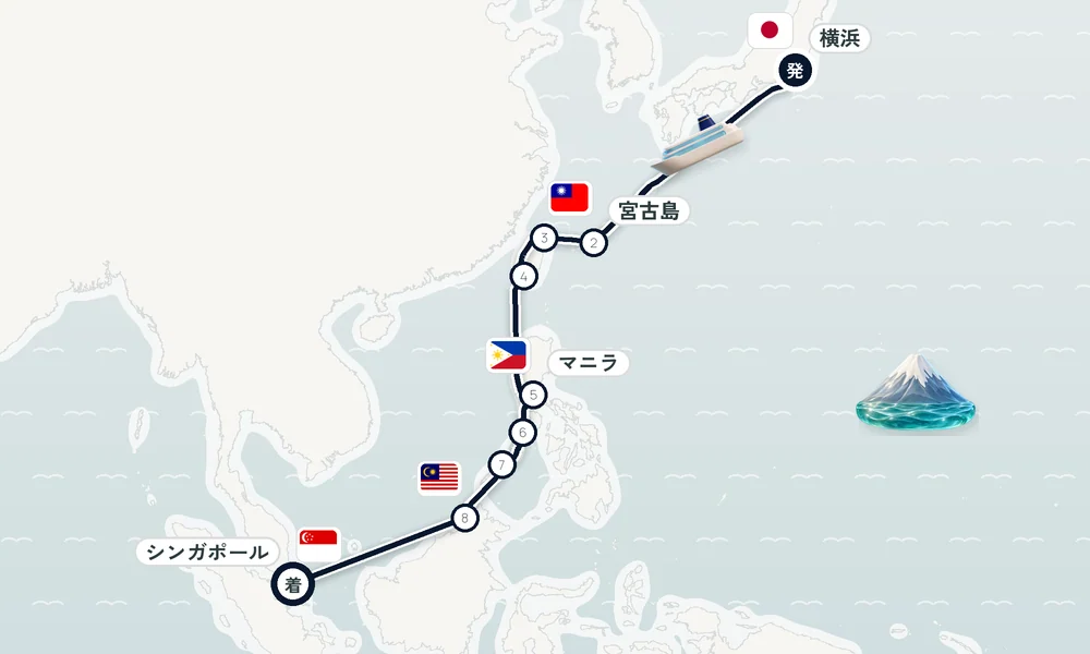 航路マップ