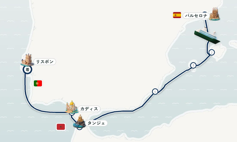 航路マップ