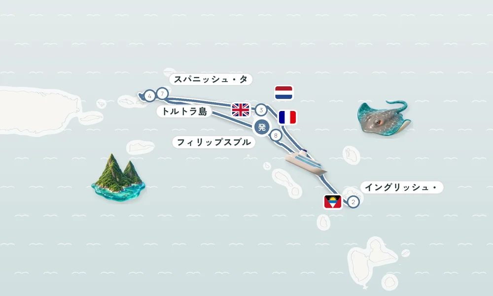 航路マップ