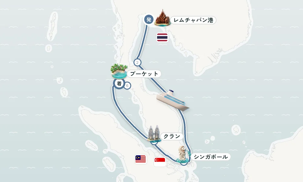 航路マップ