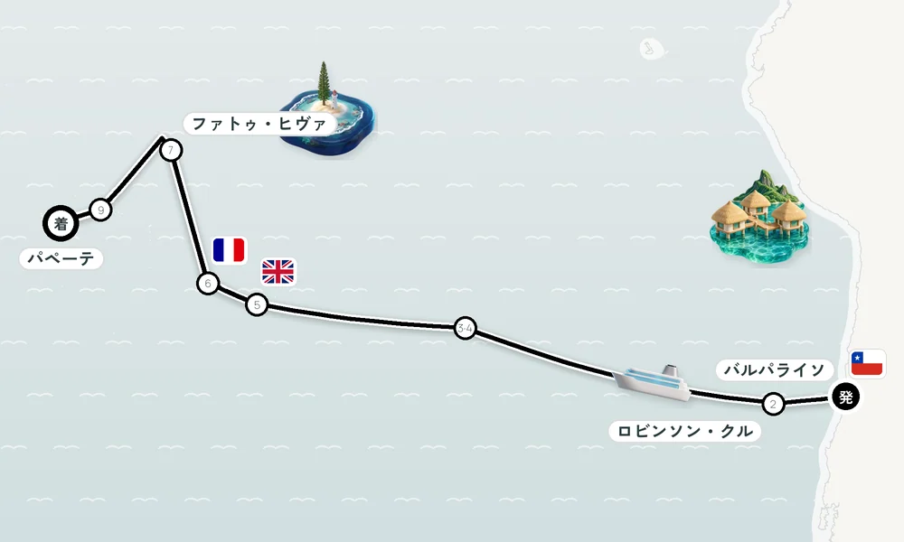 航路マップ
