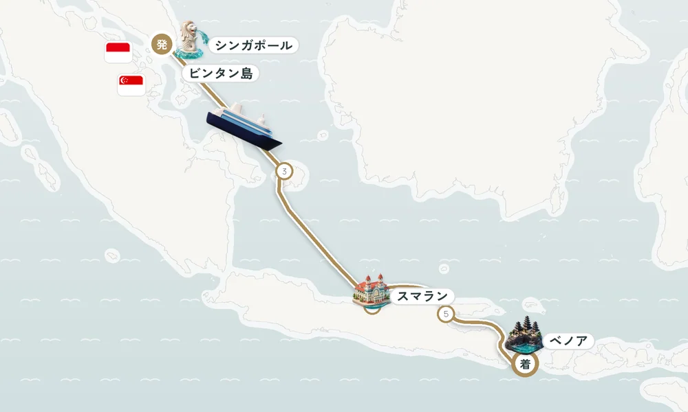 航路マップ