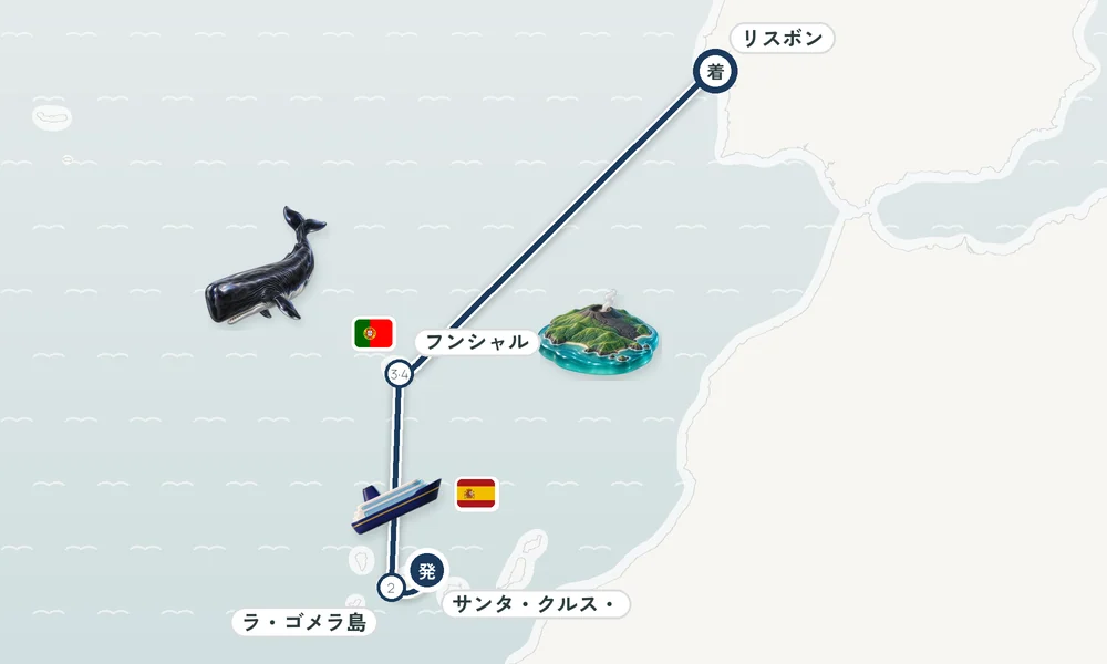 航路マップ