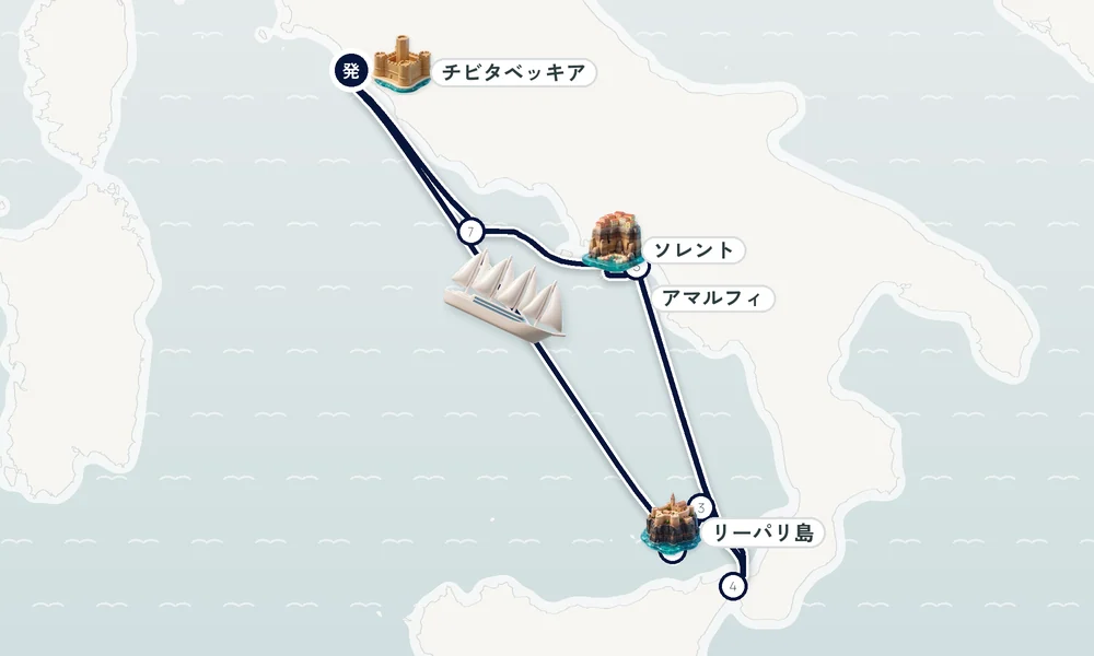 チビタベッキア（ローマ県）発着 リーパリ島・ストロンボリ島・メッシーナ / タオルミーナ（シチリア島） 8日間の航路
