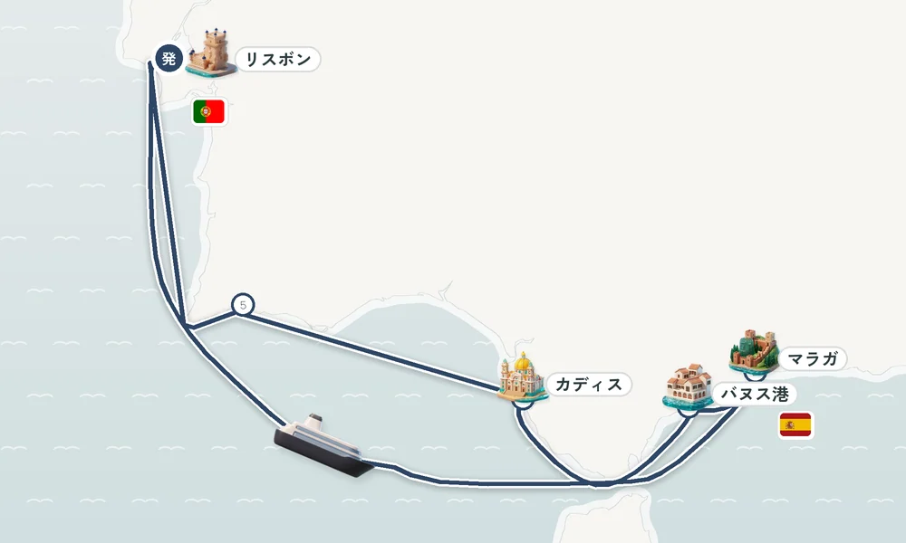 航路マップ