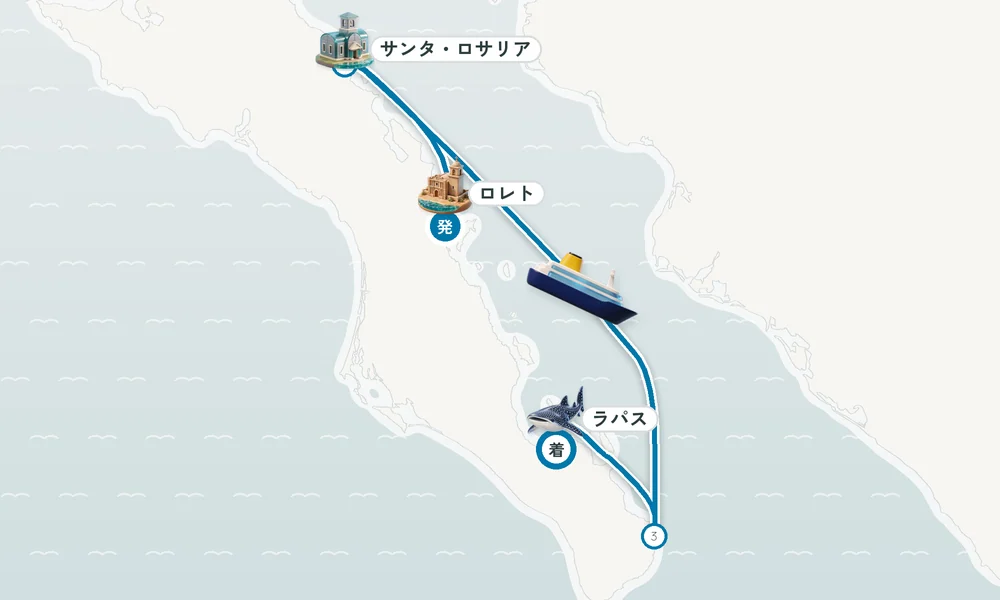 航路マップ