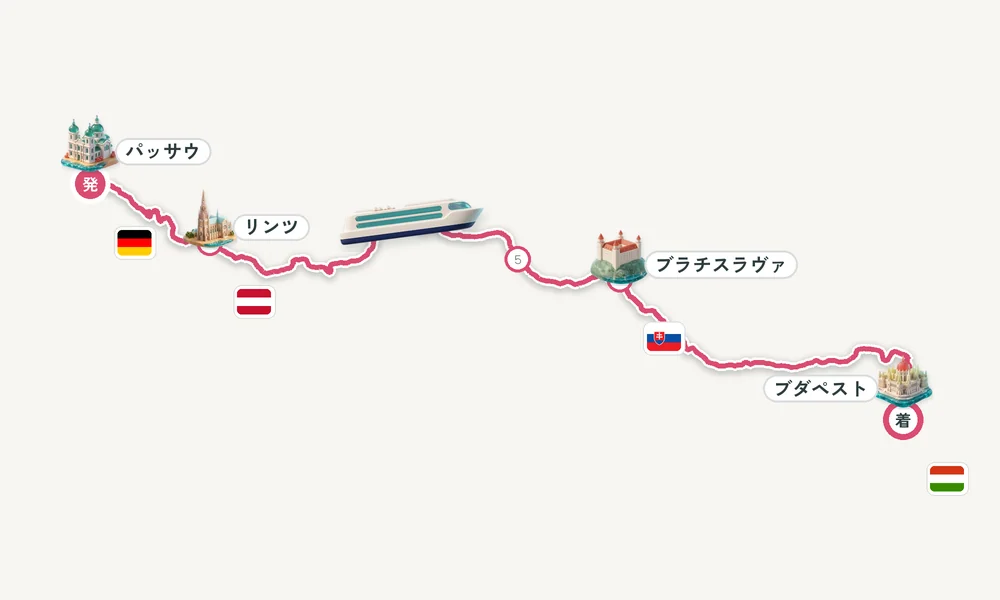 航路マップ