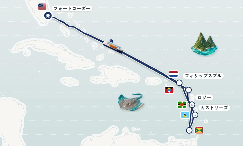 航路マップ