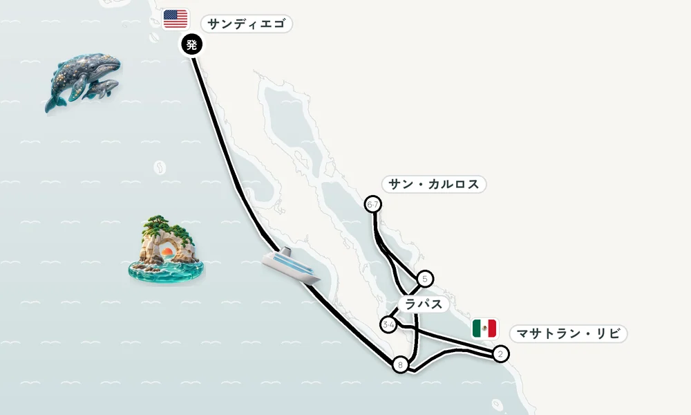 航路マップ