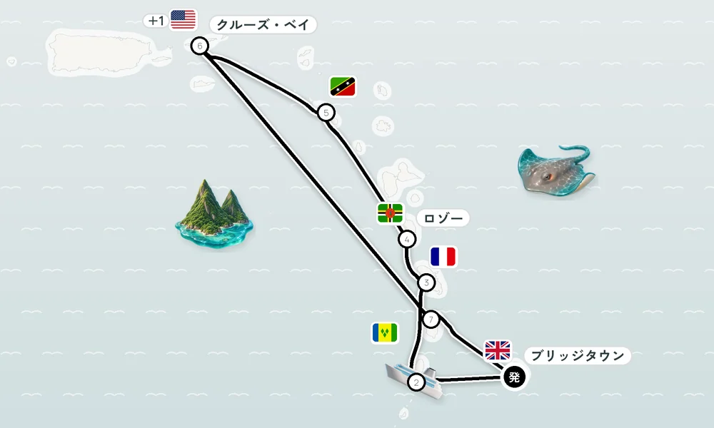 航路マップ