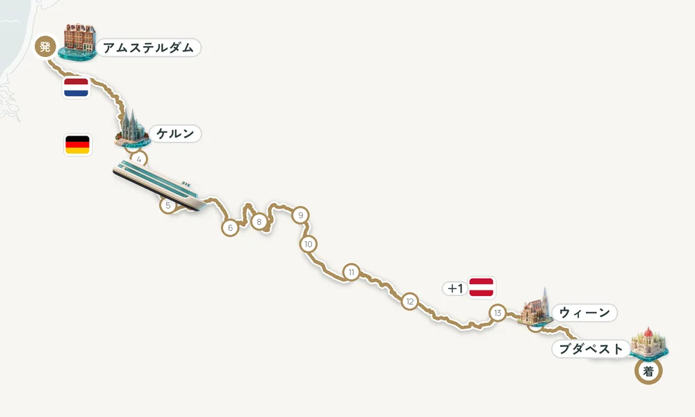 航路マップ