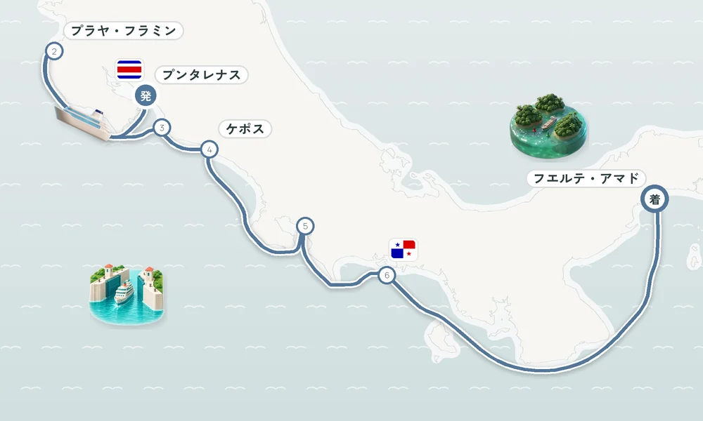 航路マップ