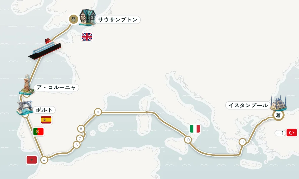 航路マップ