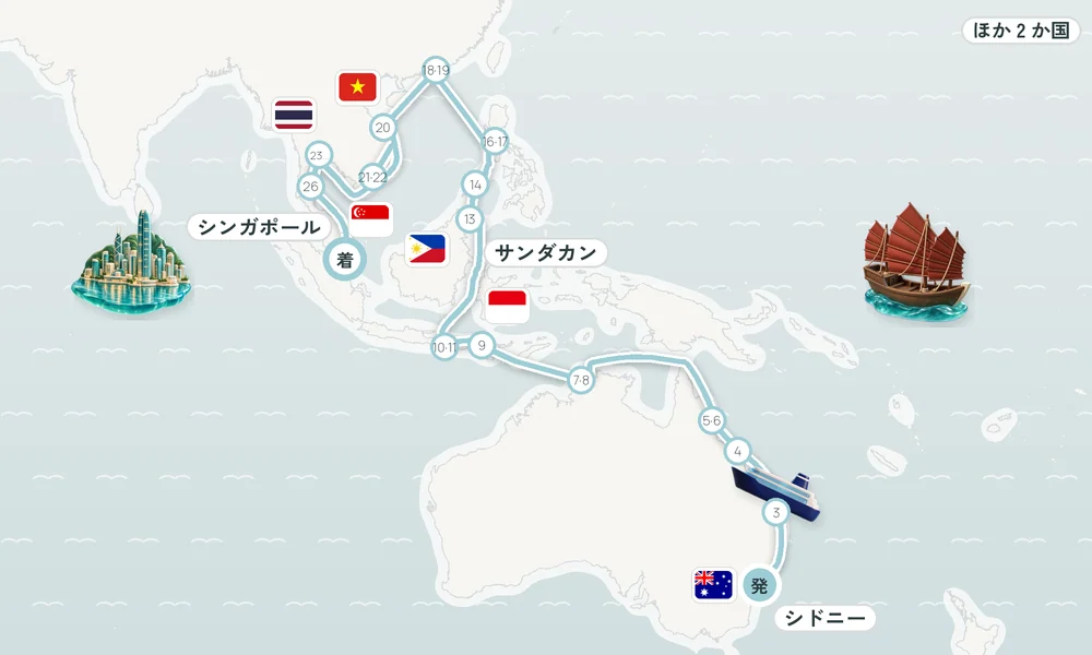 航路マップ