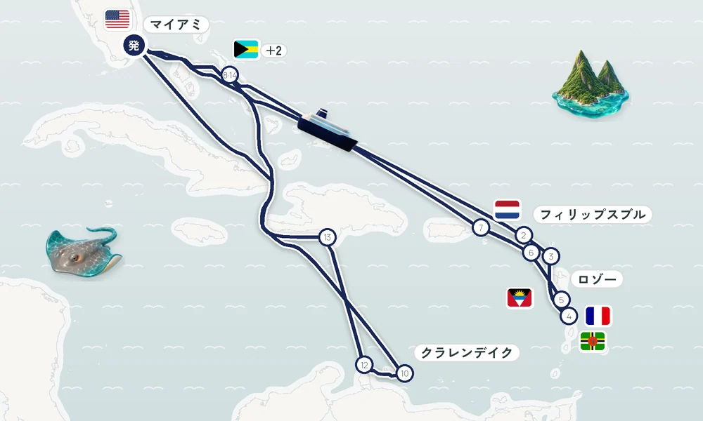 航路マップ