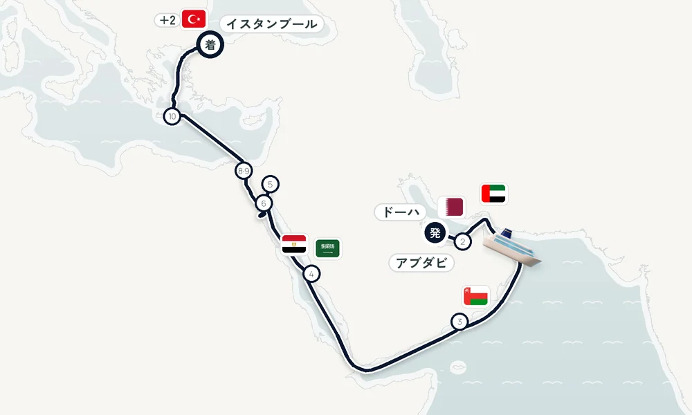 航路マップ
