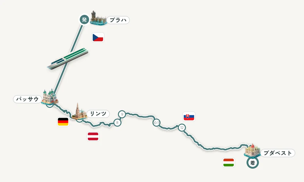 航路マップ