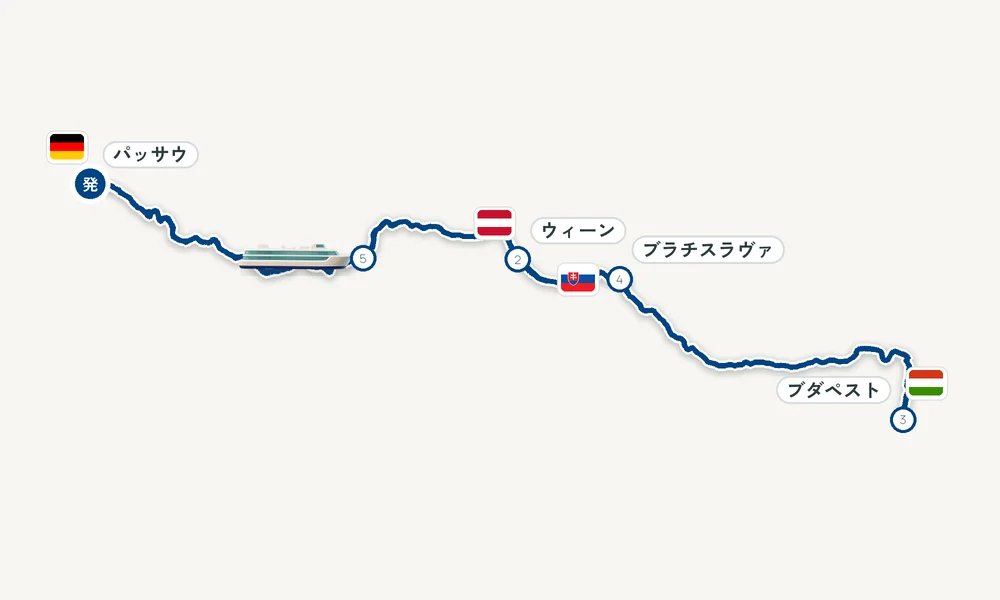 航路マップ