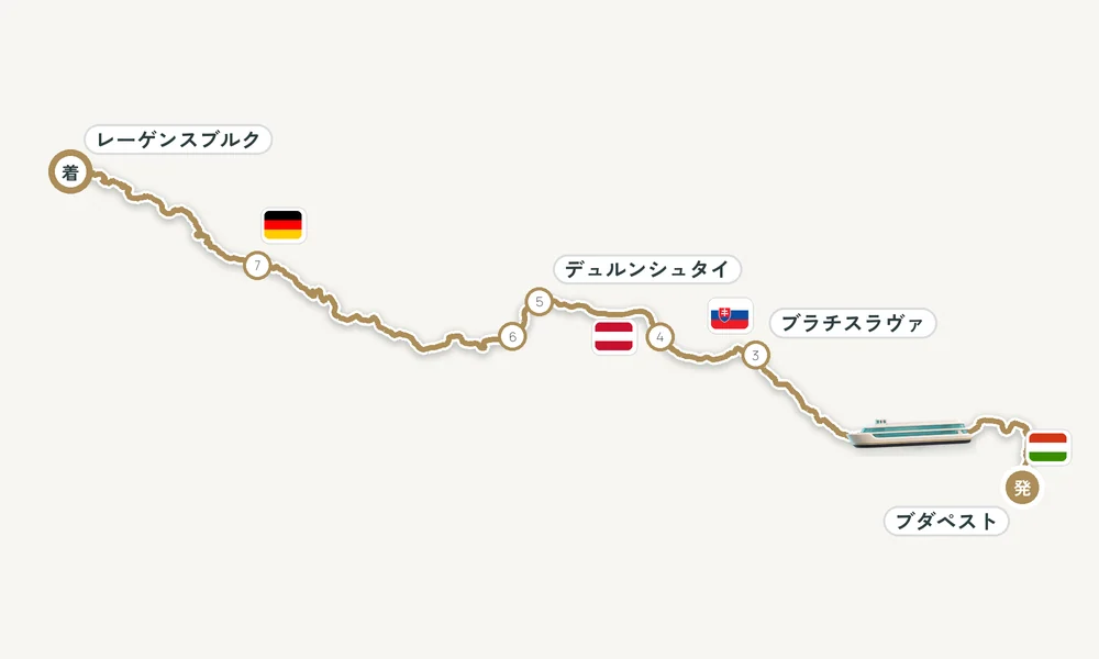 航路マップ