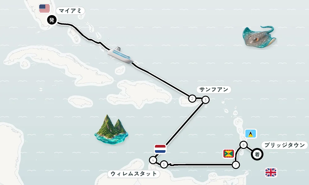 航路マップ