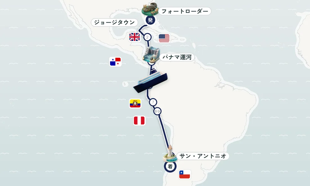 航路マップ