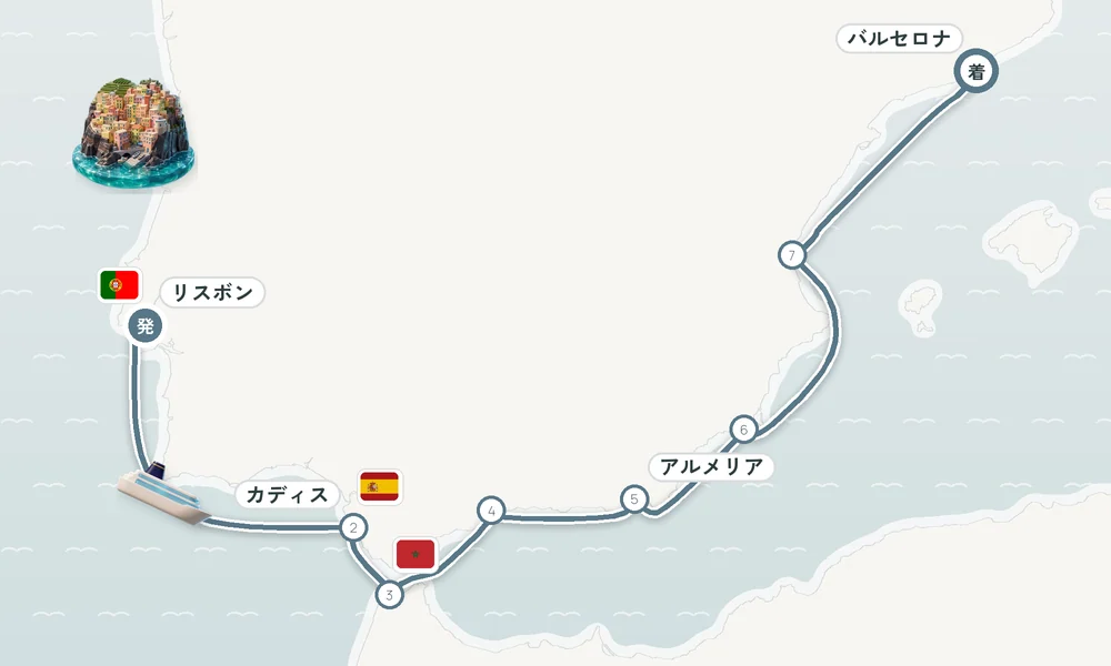 航路マップ