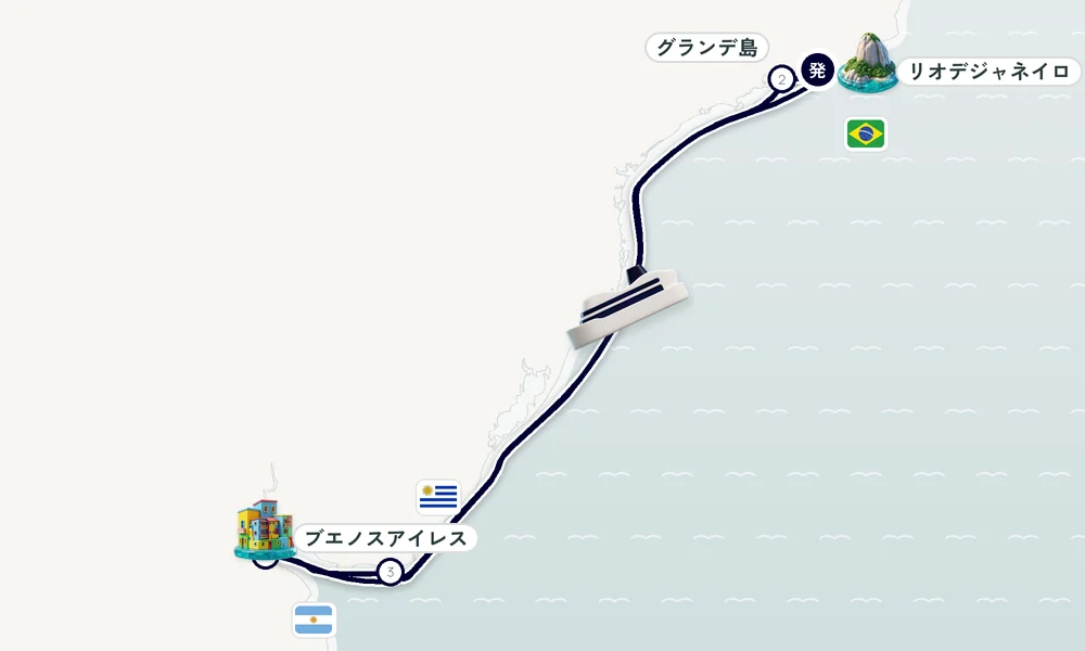 リオデジャネイロ発着 グランデ島・プンタ・デル・エステ・ブエノスアイレス 8日間の航路